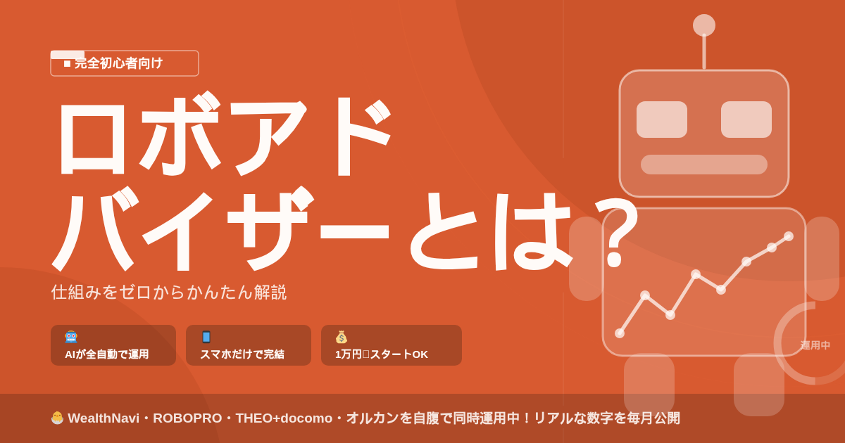 ロボアドバイザーとは？【完全初心者向け】仕組みをかんたん解説